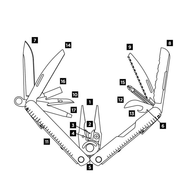 Leatherman Rebar (Nylon)