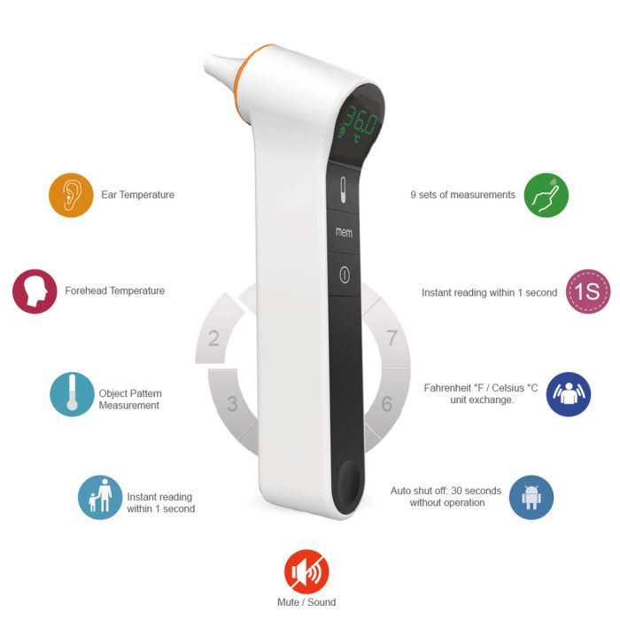 KINETIK Ear & Forehead Thermometer