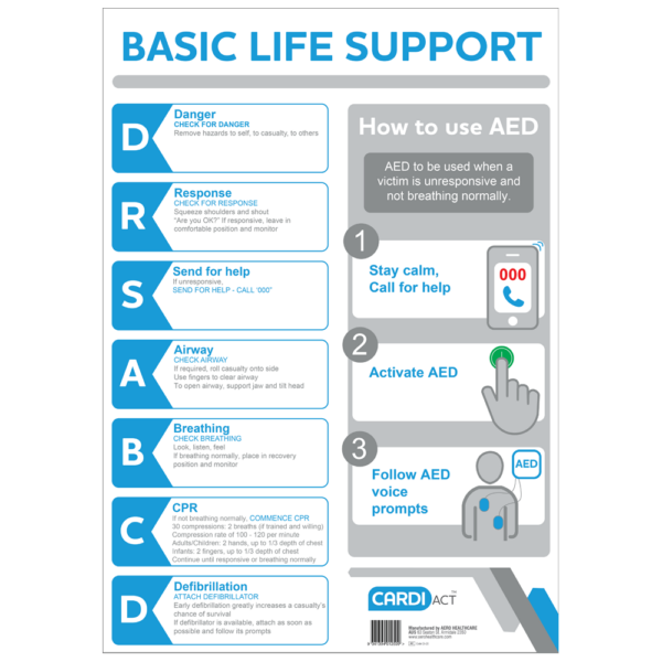 Cardiact Poly CPR Wall Chart