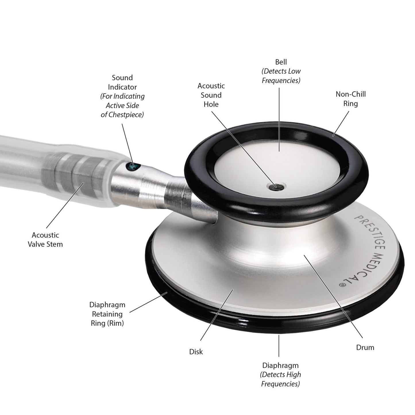 Clinical Lite™ Combination Kit Unicorns Violet
