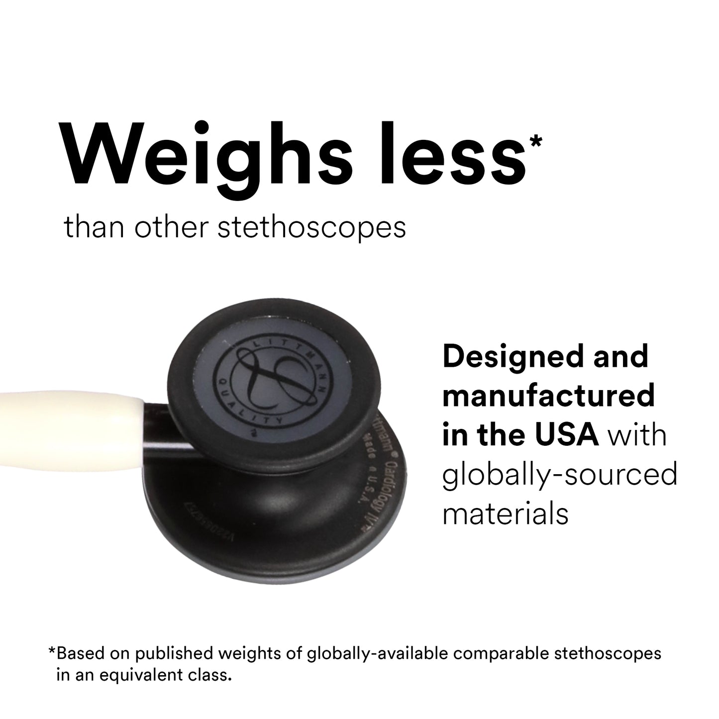 Littmann Cardiology IV Diagnostic Stethoscope: Alabaster Satin 6186C