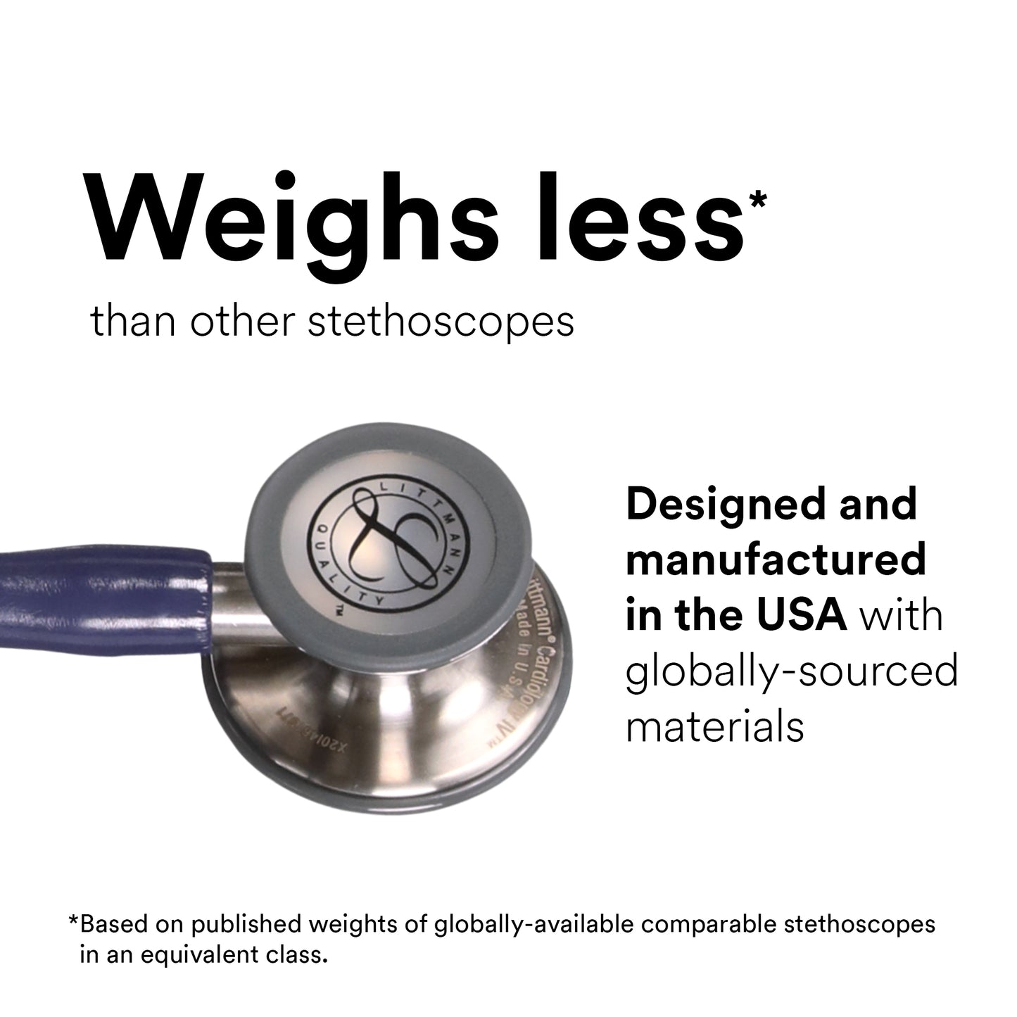Littmann Cardiology IV Diagnostic Stethoscope: Midnight Blue Satin 6187C