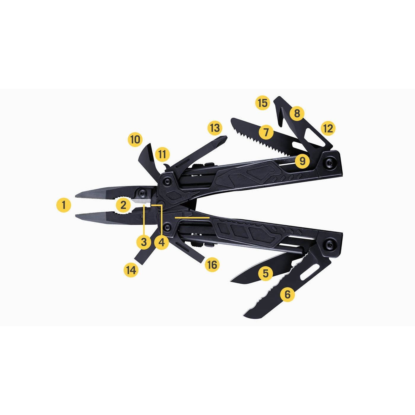 Leatherman OHT Coyote Tan