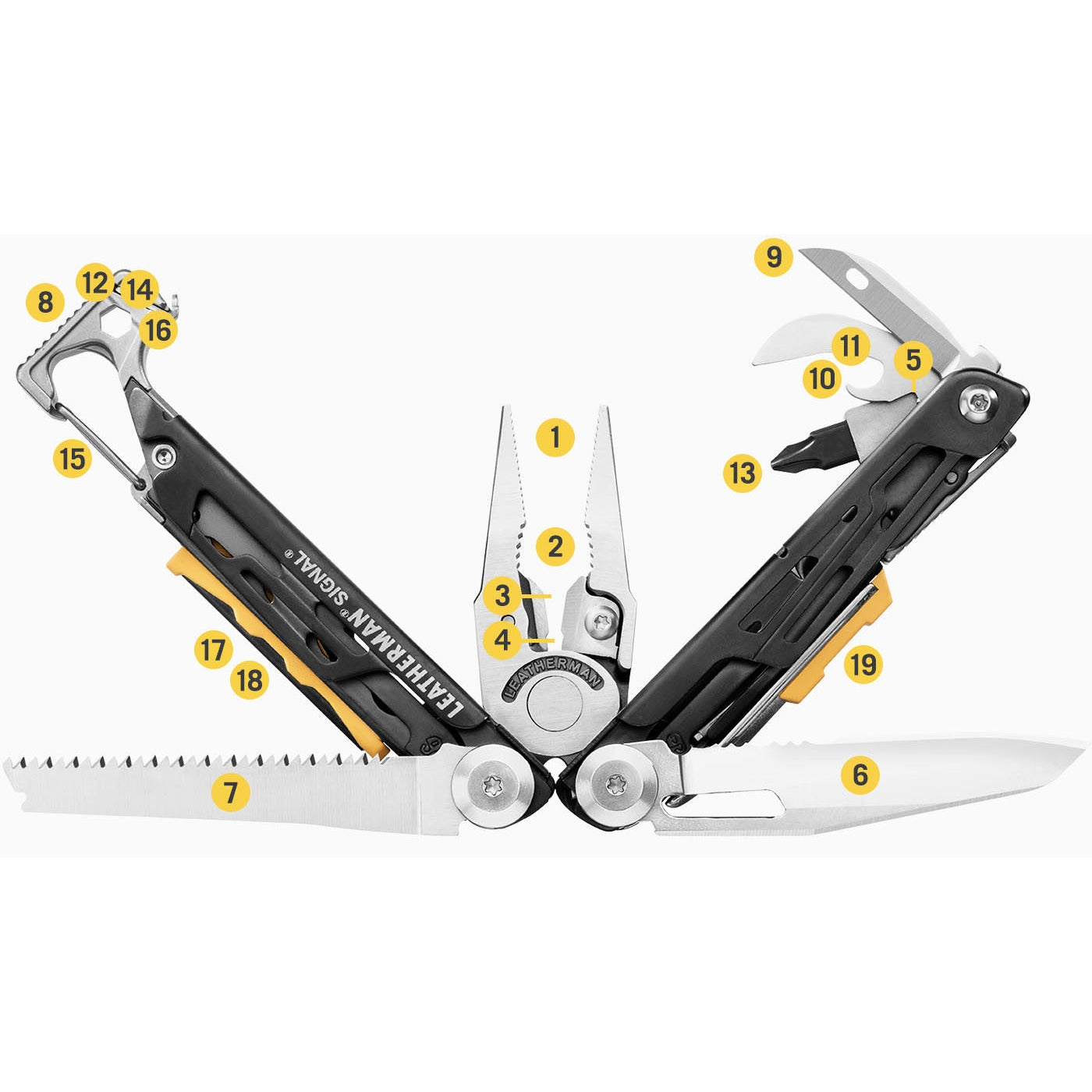 Leatherman Signal Nylon